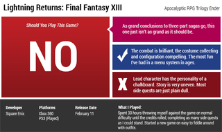 Illustration for article titled Lightning Returns: Final Fantasy XIII: The Kotaku Review